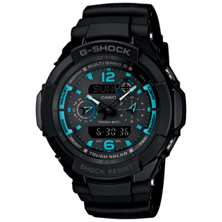 GW-3500B-1A2JF
