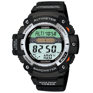 SGW-300H-1AJF