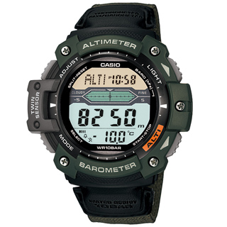 SGW-300HB-3AJF