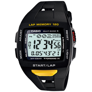 STW-1000-1JF