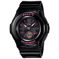 BGA-1030-1B2JF