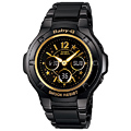 BGA-121C-1B1JF