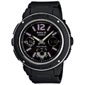 BGA-150-1BJF