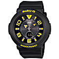 BGA-1600-1B1JF