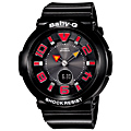 BGA-1600-1B2JF
