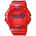 BGD-140-4JF
