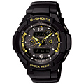 GW-3500B-1AJF