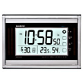 �y�X�z IDS-160J-8JF