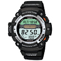 SGW-300H-1AJF