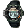 SGW-300HB-3AJF