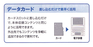 DATA CARD2